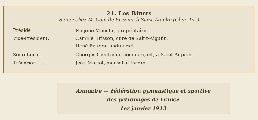 L'éclosion du sport, 1913